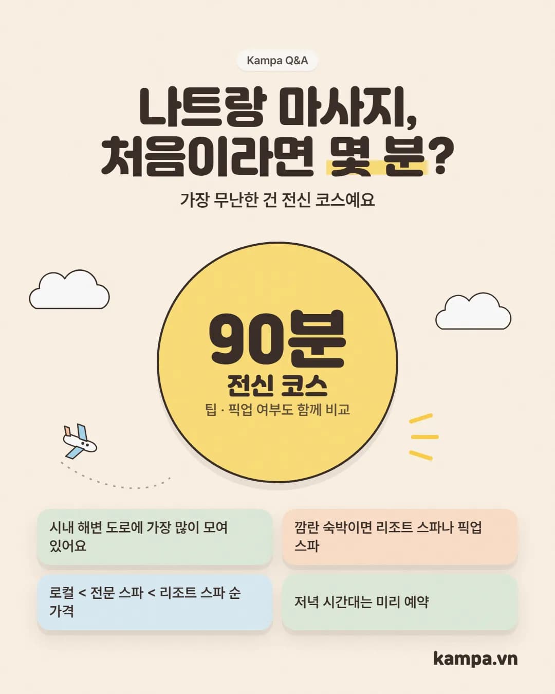 나트랑 마사지 처음이라면 90분 전신 코스, 지역별 고르는 법 요약 카드